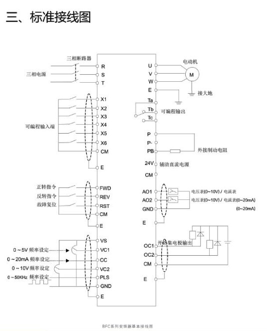 變頻器接線(xiàn)圖